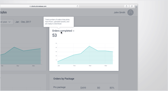 CustomerDash_Analytics_OrdersCompleted@2x-1