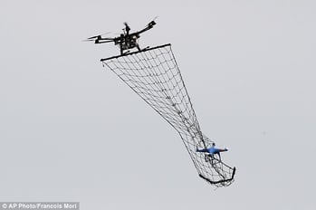 Drone Net