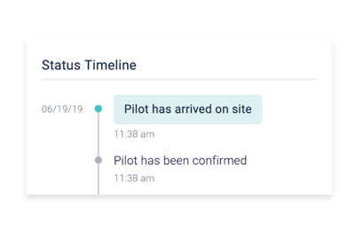 Pilot Status